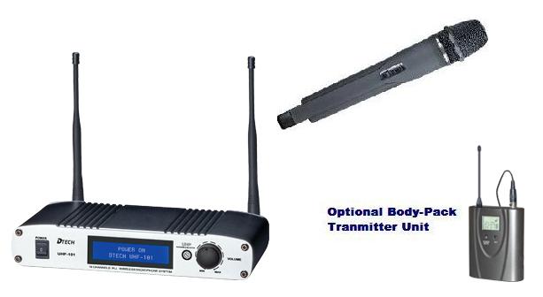 Click to see next picture